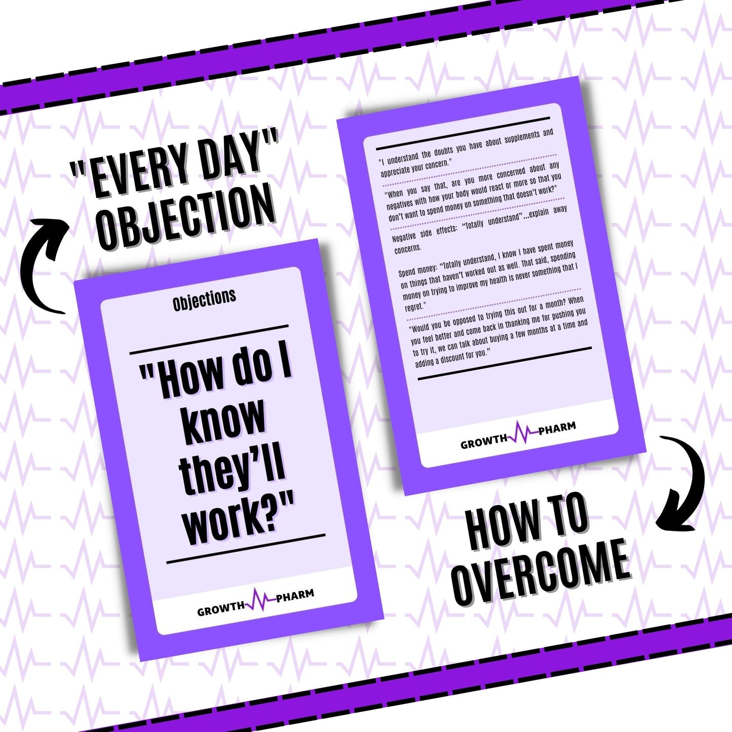 Supplement Sales Set